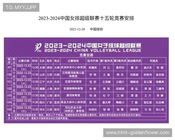 女排世联赛完整赛程安排及各阶段时间表解析 女排世联赛完整赛程安排及各阶段时间表解析